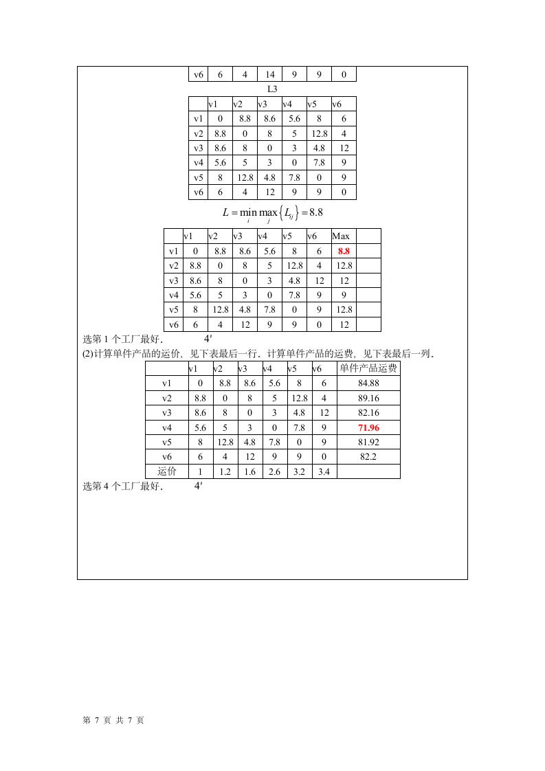 上海海洋大学 运筹学试卷第7页