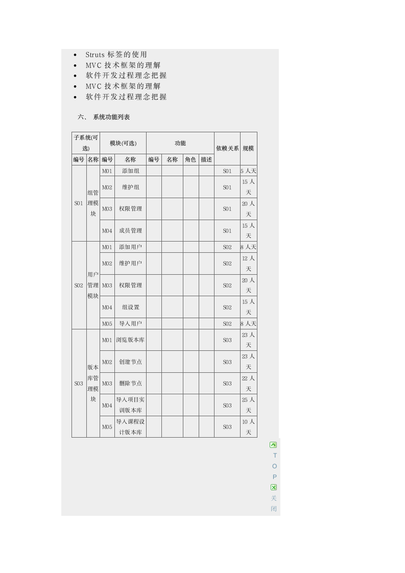 SVN Web管理系统第4页