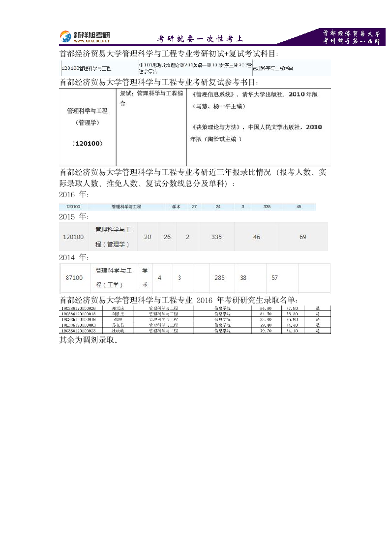 2018首都经济贸易大学管理科学与工程考研初试、复试考试科目、复试参考书目、复试分数线、报录比、录取名单第1页