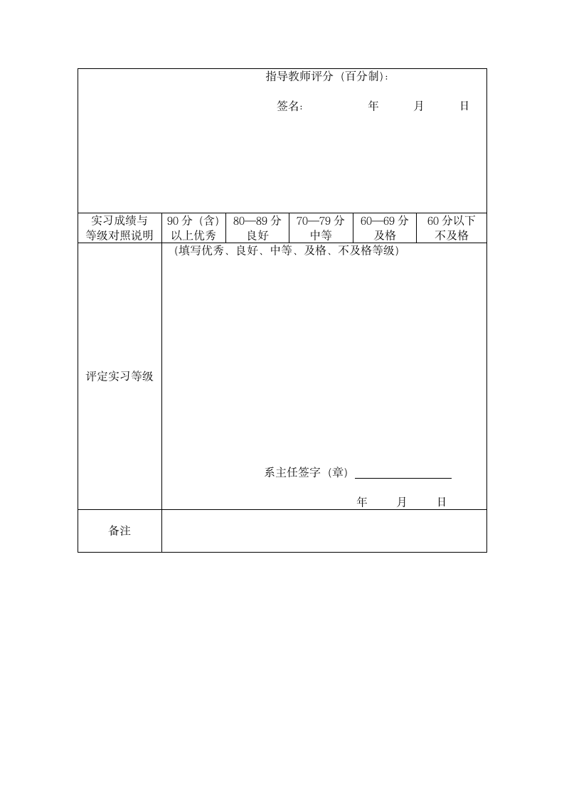 西安外事学院学生实习报告书第9页