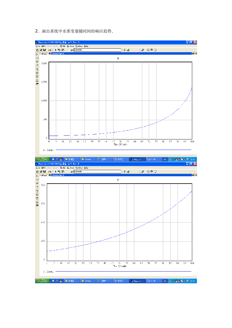 浙江科技学院系统工程仿真实验报告第6页