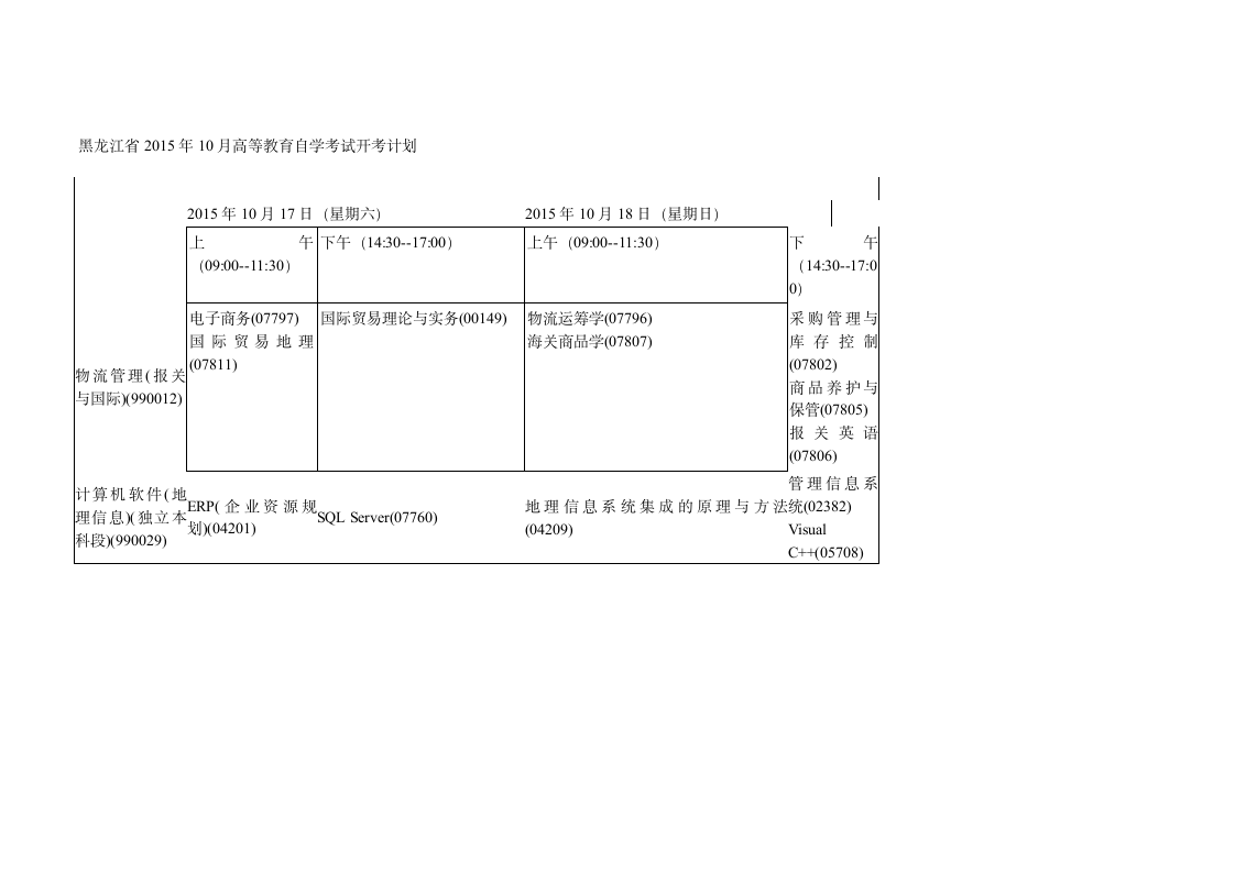 黑龙江省2015年10月高等教育自学考试开考计划第16页