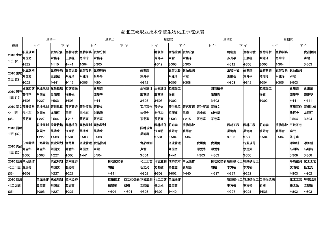 湖北三峡职业技术学院生物化工学院课表第1页