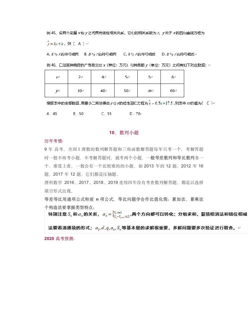 2020高考数学选择、填空题,高考考情与考点预测第12页