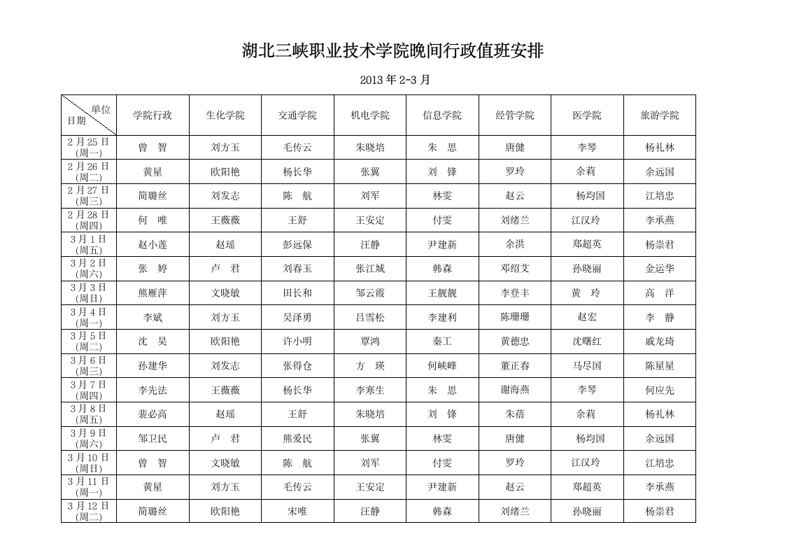 湖北三峡职业技术学院晚间行政值班安排第1页