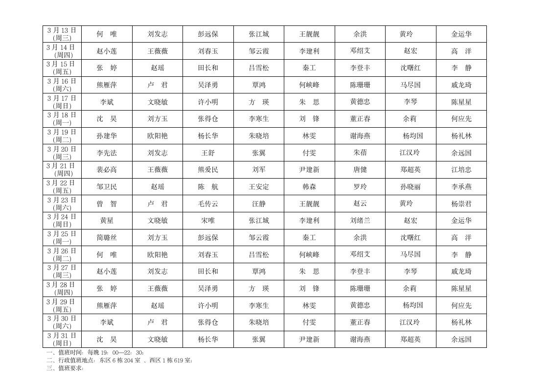 湖北三峡职业技术学院晚间行政值班安排第2页