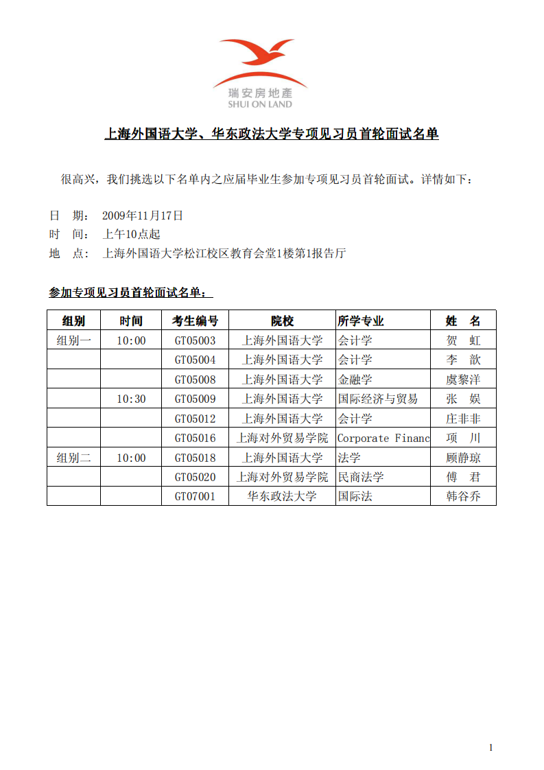 上海外国语大学、 上海外国语大学、华东政法大学专项见习员首轮面第1页