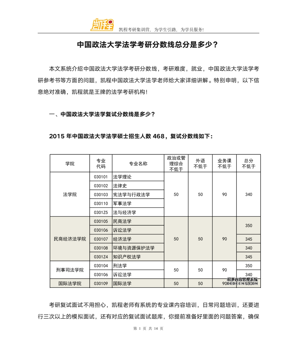 中国政法大学法学考研分数线总分是多少？第1页