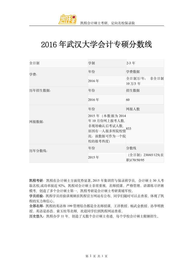 2016年武汉大学会计专硕分数线第1页