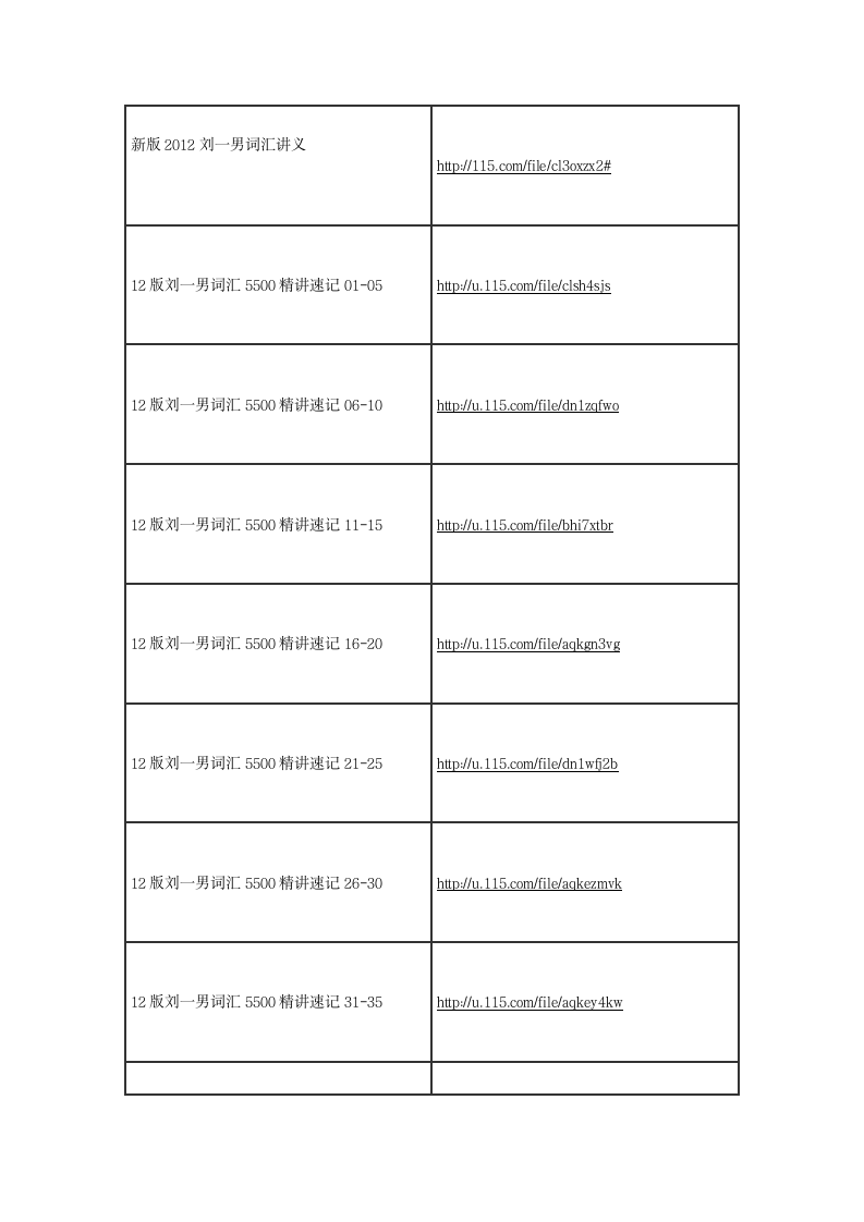 刘一男考研词汇视频下载地址第1页