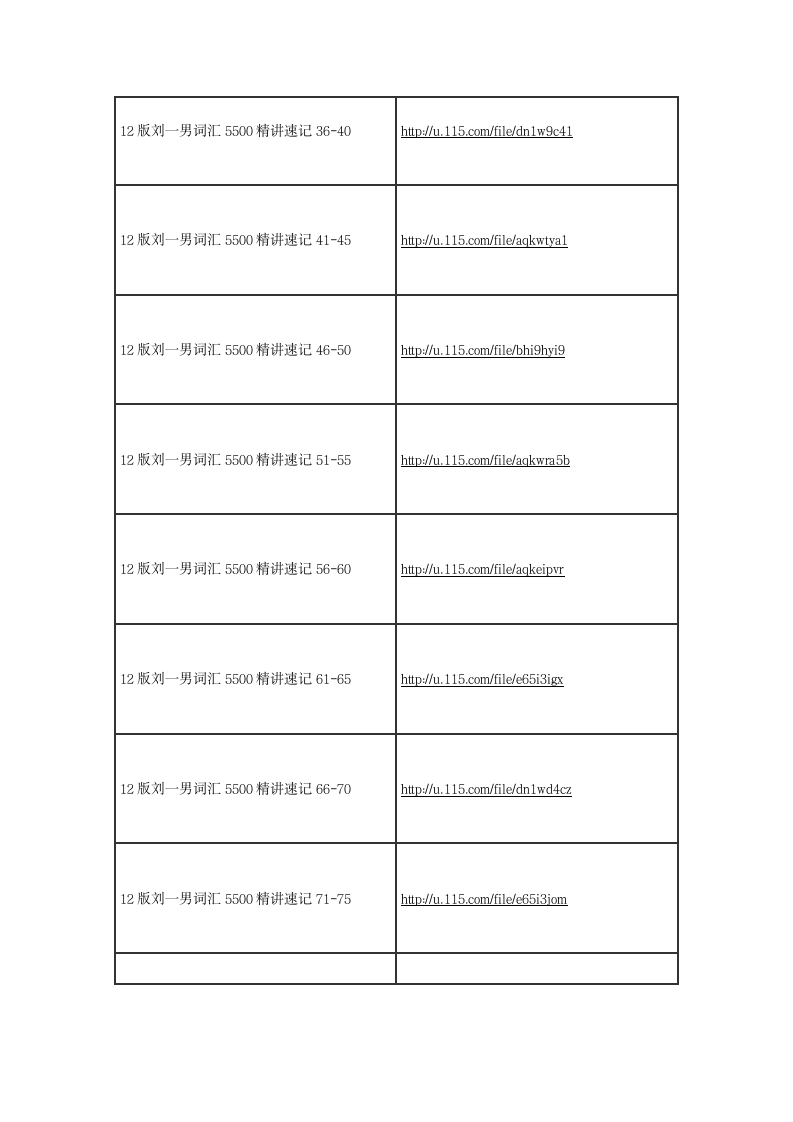 刘一男考研词汇视频下载地址第2页