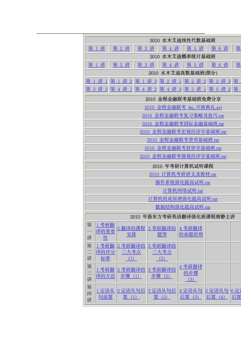 2012年考研必备 各大机构考研视频下载地址第3页