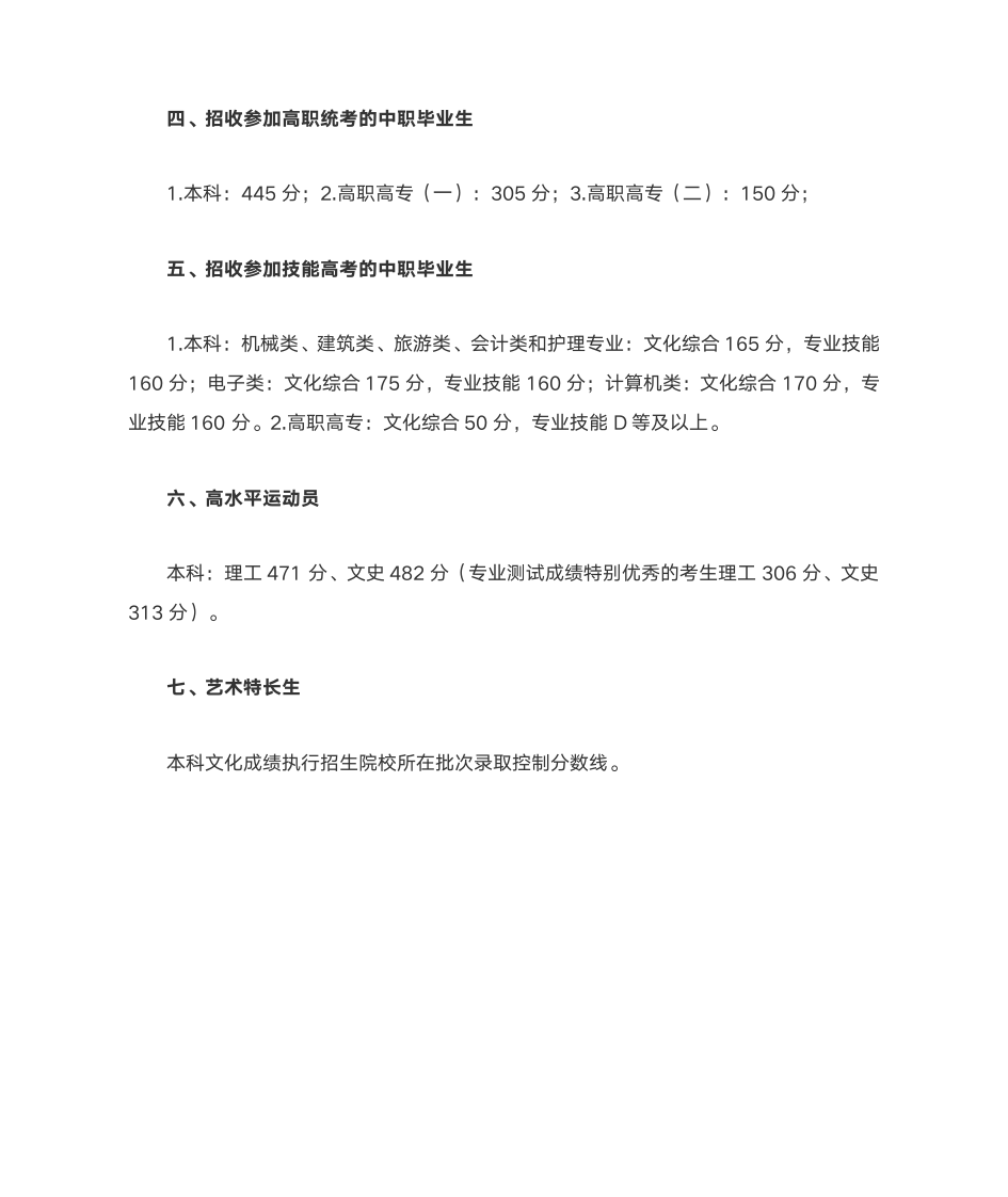 高职高专分数线_录取分数线第2页