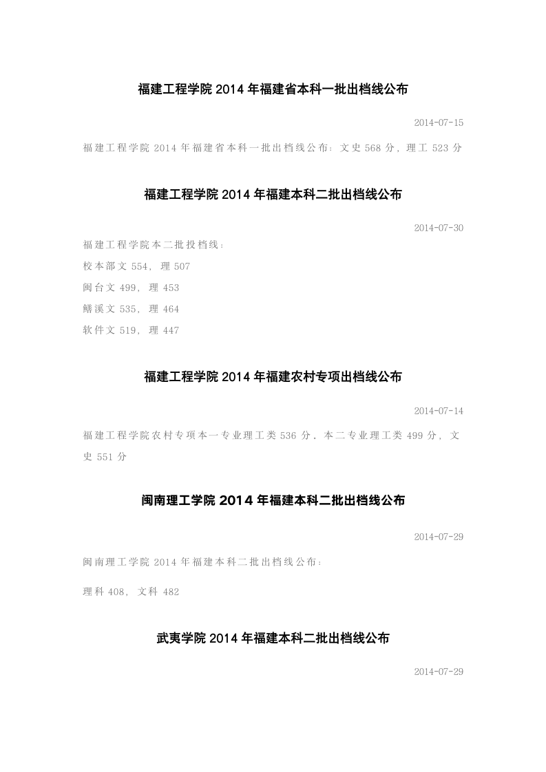 2014福建省本科院校录取分数线第1页