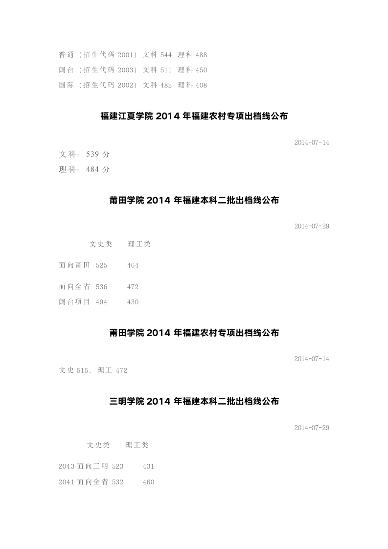 2014福建省本科院校录取分数线第5页