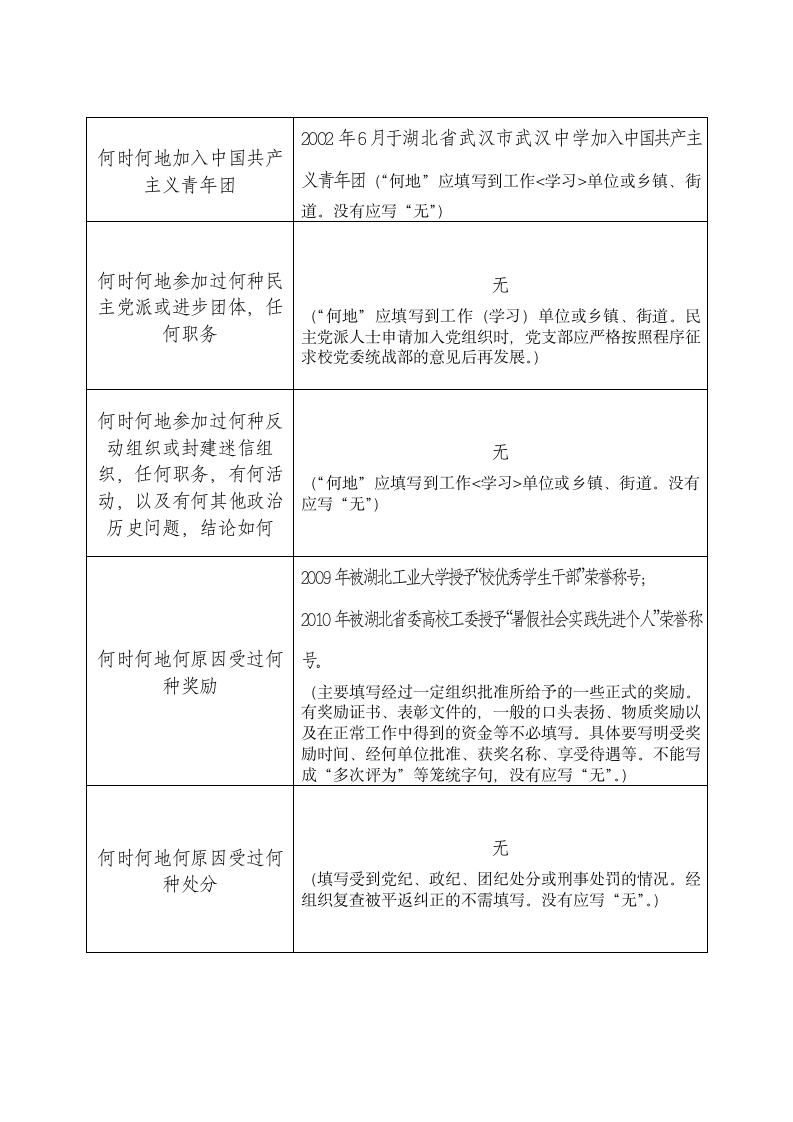 志愿书草表填写格式第6页