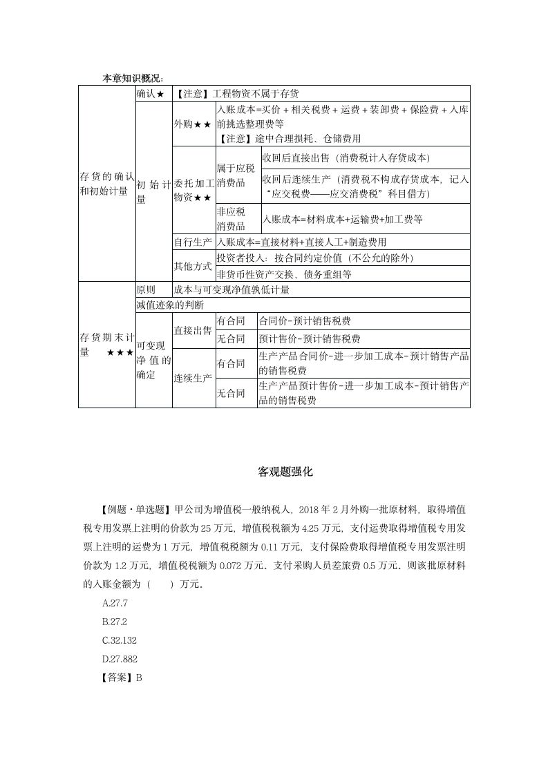 中级会计实务2018习题1第7页