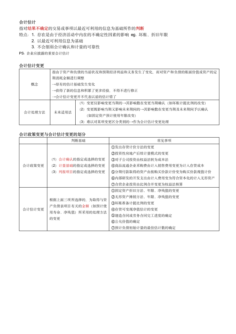 2018年中级会计实务 知识点整理 第十七章会计政策等第2页