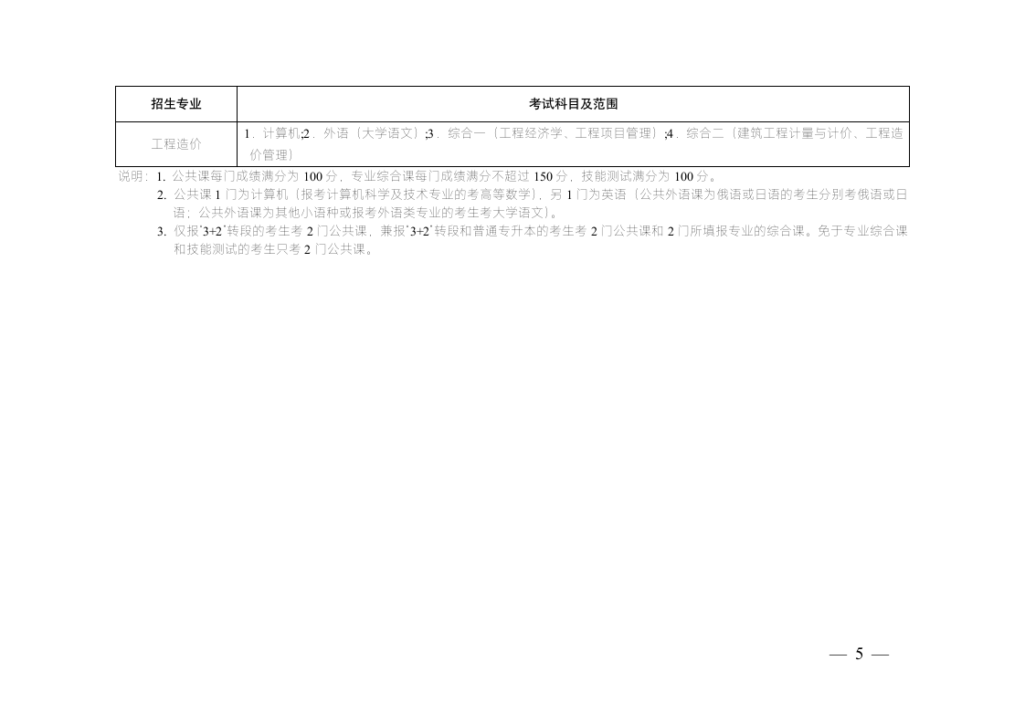 2017专升本专业及考试科目第5页