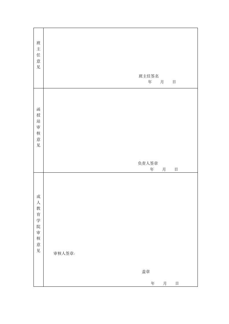 湖南城市学院毕业生登记表第6页