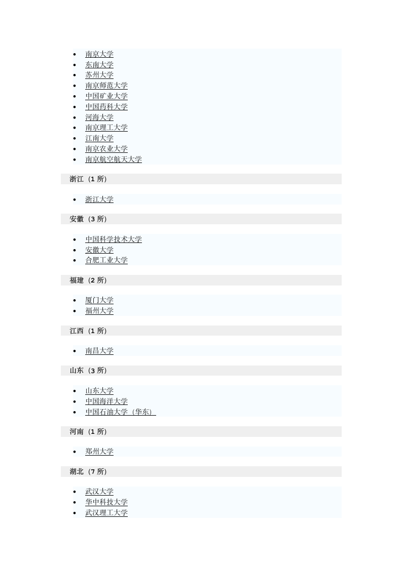 211院校和34所自主划线院校第3页