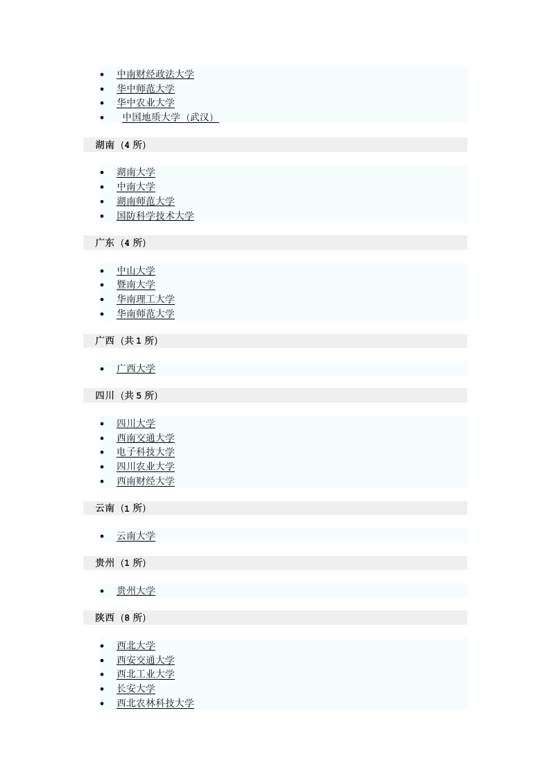 211院校和34所自主划线院校第4页