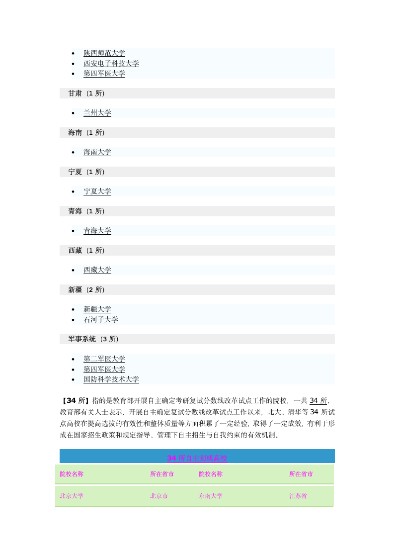 211院校和34所自主划线院校第5页