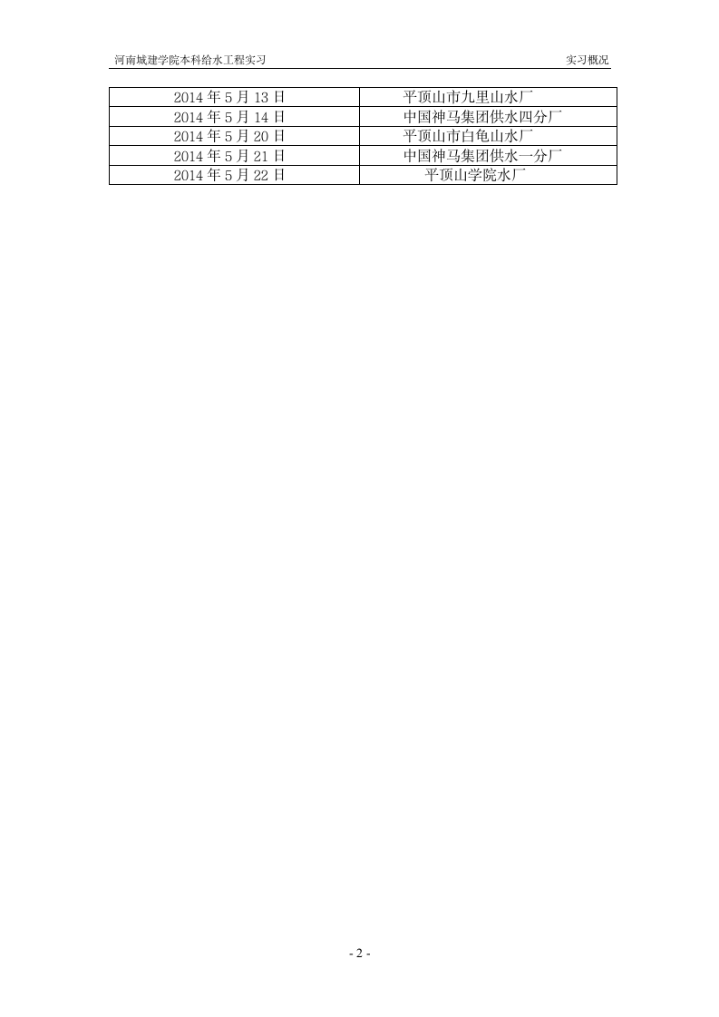 河南城建学院认识实习报告第2页