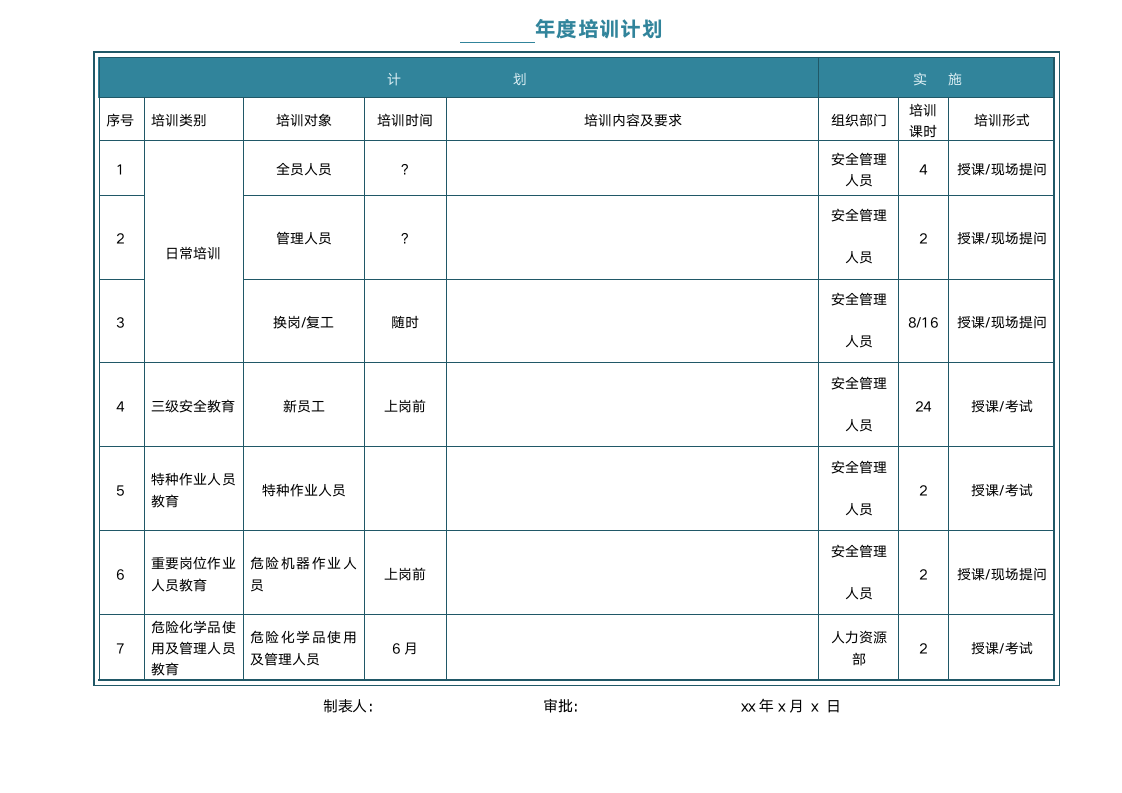 培训计划.doc第1页