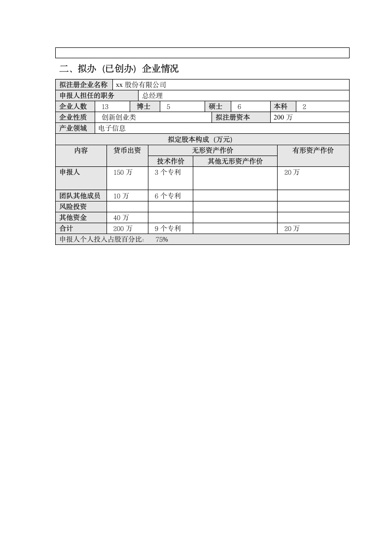 创业计划书.doc第7页