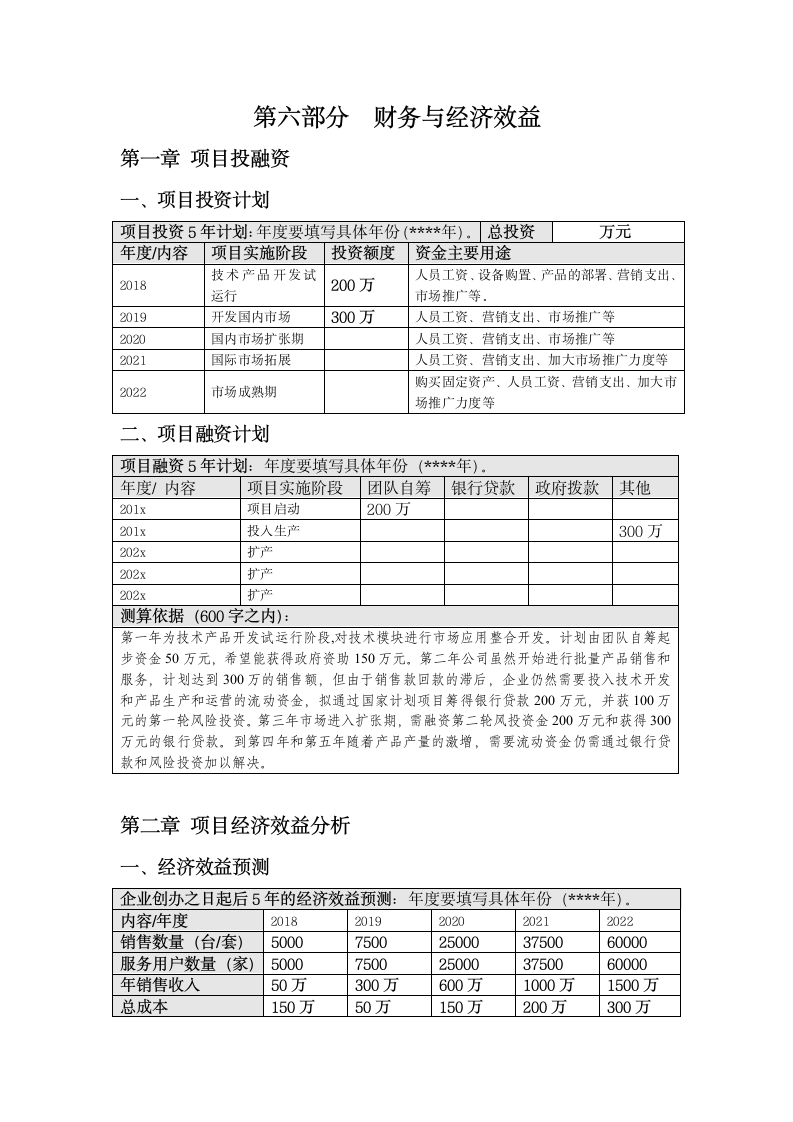 创业计划书.doc第15页