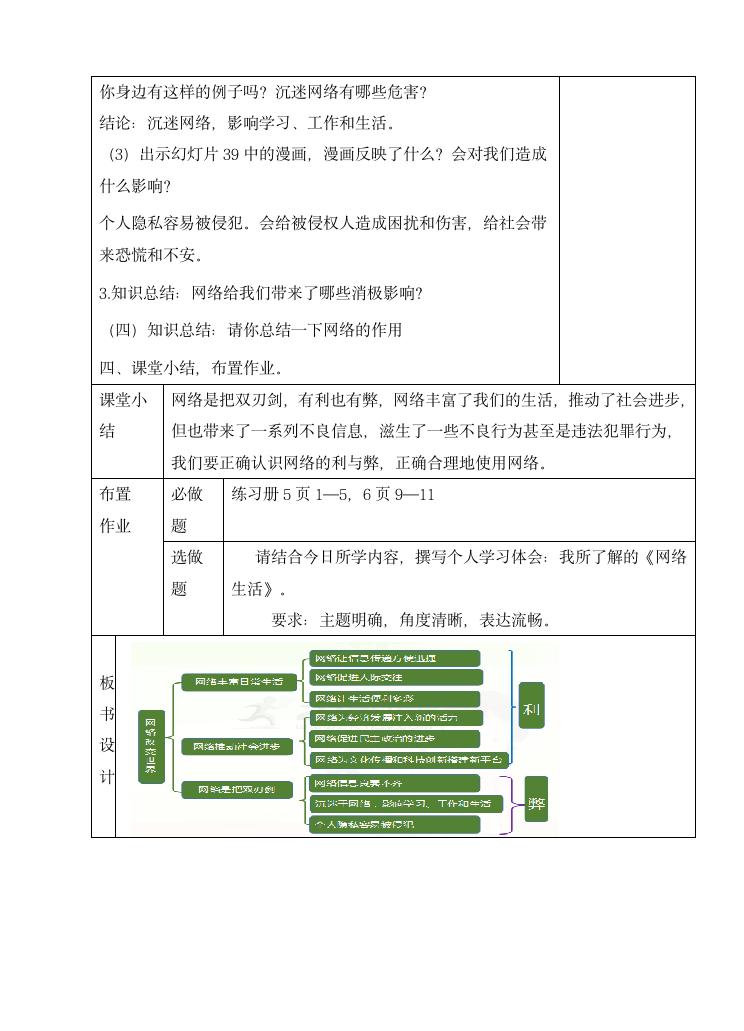 《网络改变世界》精品教案2—智慧课堂2019.doc第4页