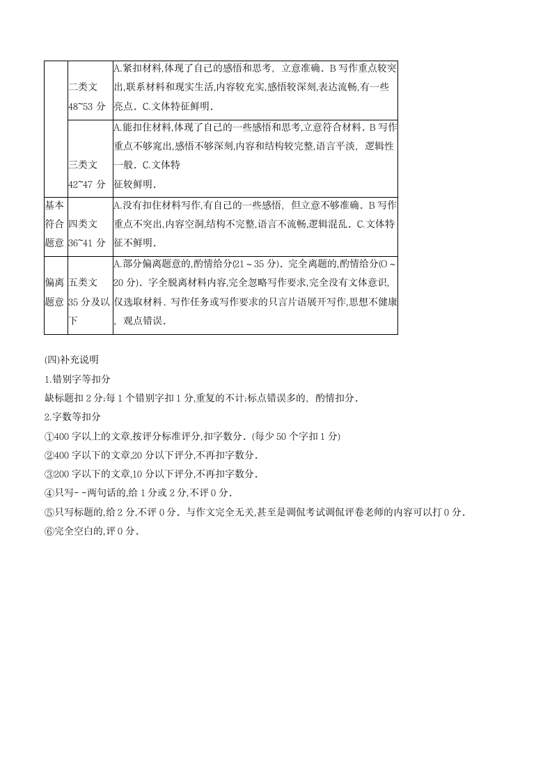 陕西省西安市两校2022-2023学年高三下学期4月联考语文试题（含答案）.doc第14页