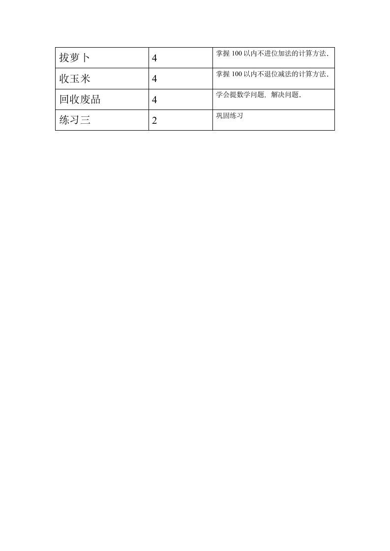 一年级下册第五单元 加与减（二）.doc第2页