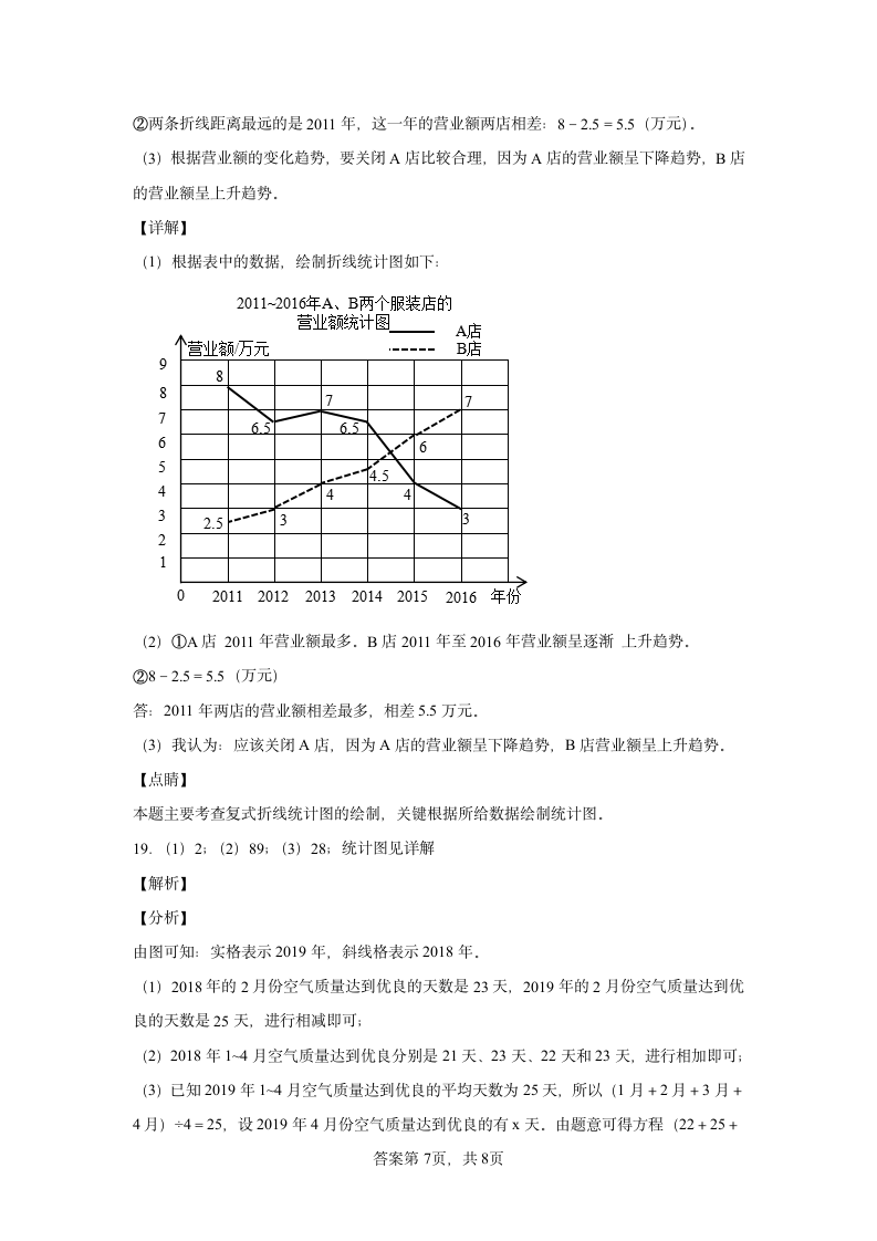 北师大版数学五年级下册单元测试卷 第八单元 数据的表示和分析（含答案）.doc第14页