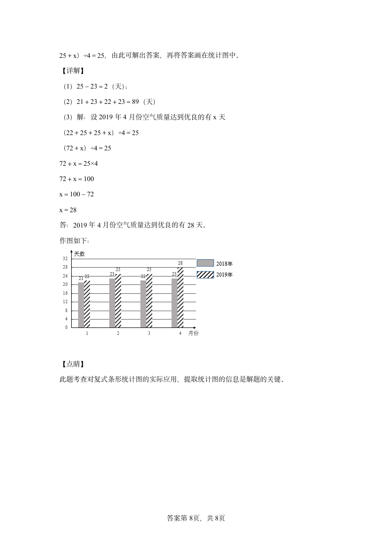 北师大版数学五年级下册单元测试卷 第八单元 数据的表示和分析（含答案）.doc第15页