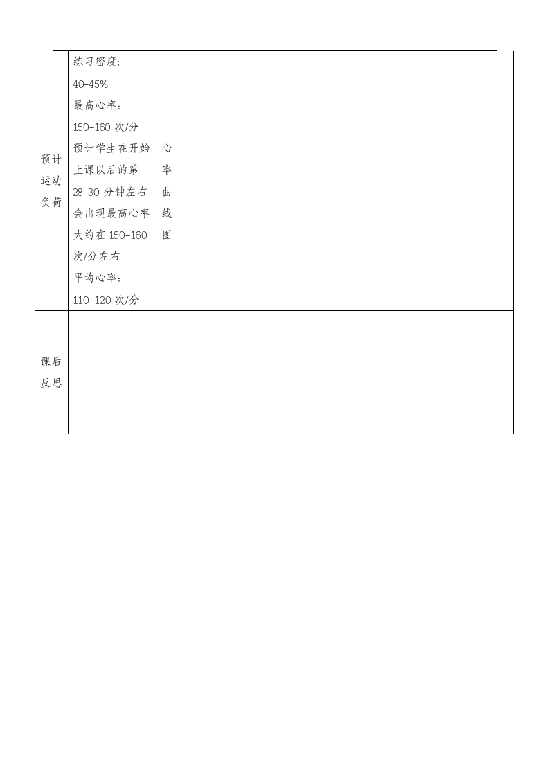 人教版 六年级上册体育  6.1三步上篮   教案.doc第6页