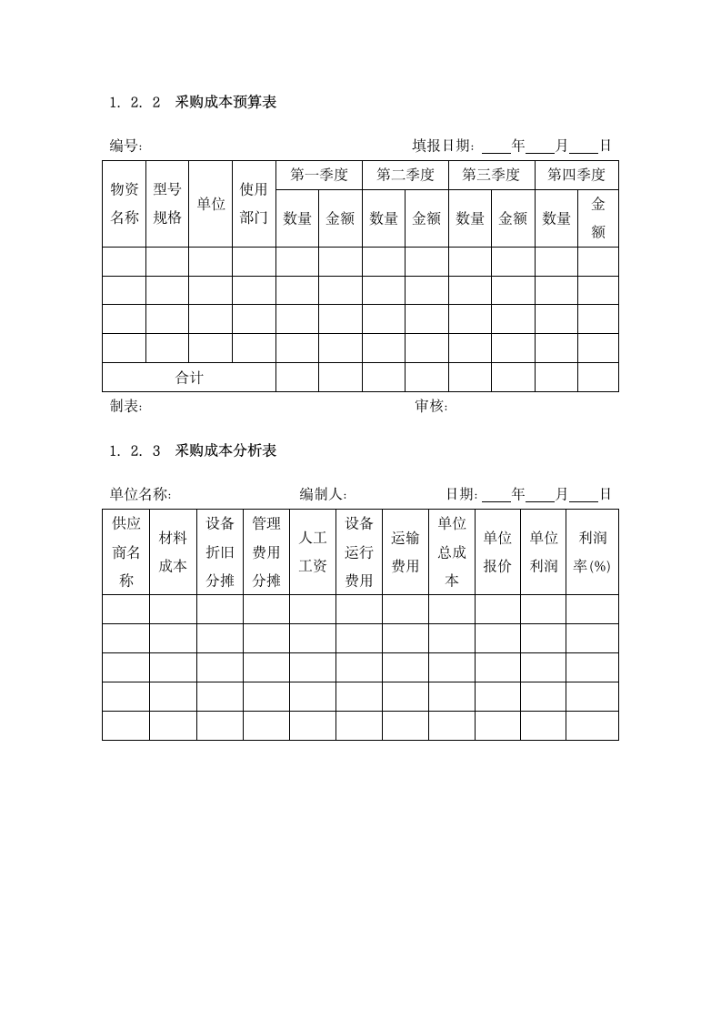 采购成本管理细化执行与模板.docx第2页