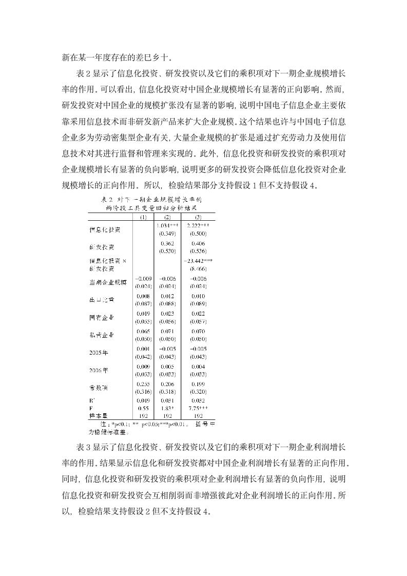 中国企业信息化创新之路有多远-基于电子信息企业面板数据的实证研究.docx第9页