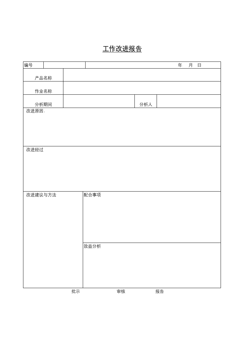 工作改进报告模板.docx第1页