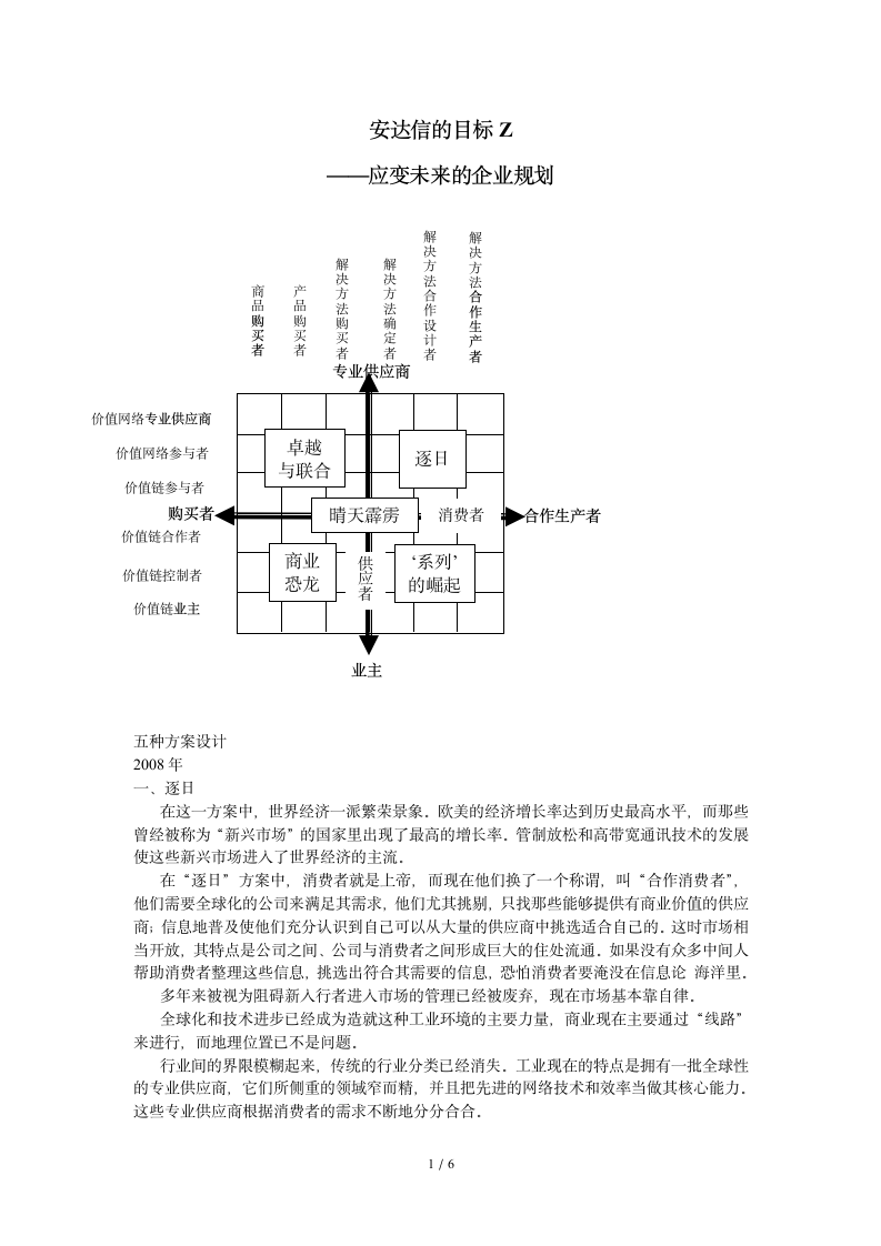 应变未来的企业规划.doc第1页