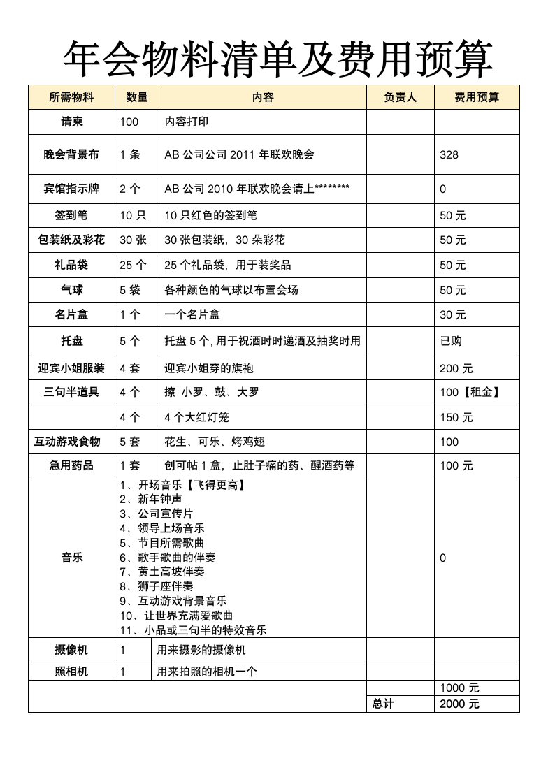 年会物料清单及费用预算.docx第1页