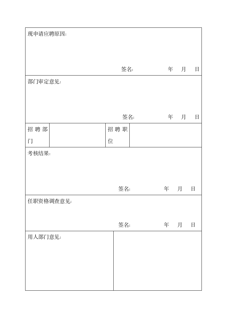 公司内部竞职申请表.docx第2页