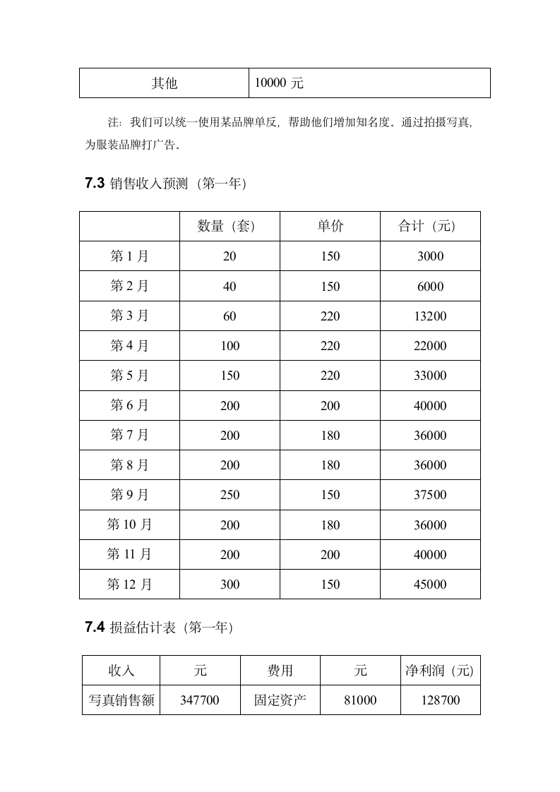 校园写真项目商业计划书.doc第14页