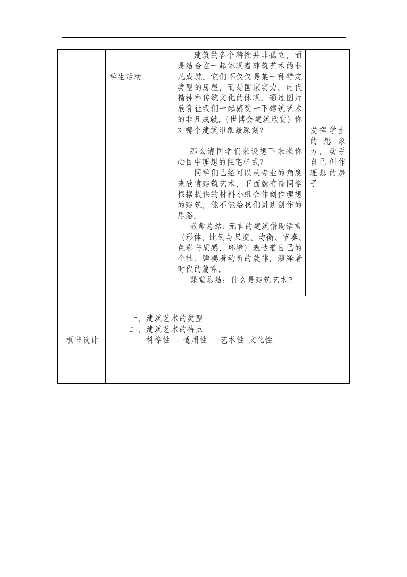 新人美版高中美术鉴赏17《用心体味建筑之美——探寻建筑艺术的特点》教学设计.doc第4页