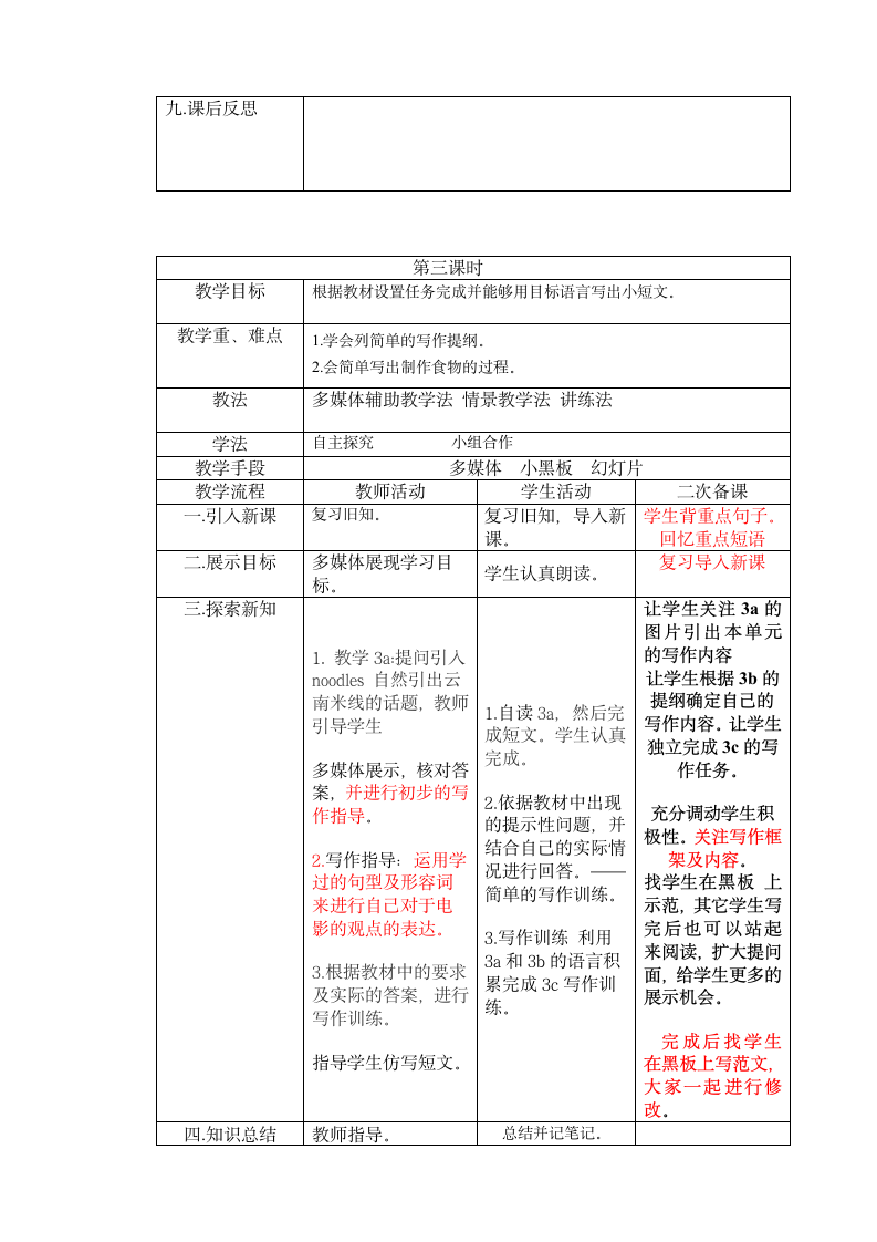 人教版八年级上册 Unit 8 How do you make a banana milk shake？ 教案（表格式）.doc第11页