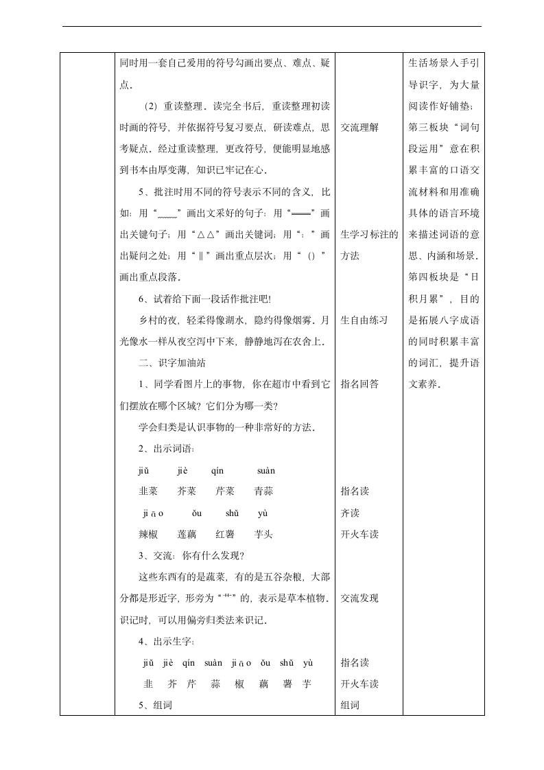 小学语文人教部编版四年级上册《第六单元语文园地一课时》教材教案.docx第2页