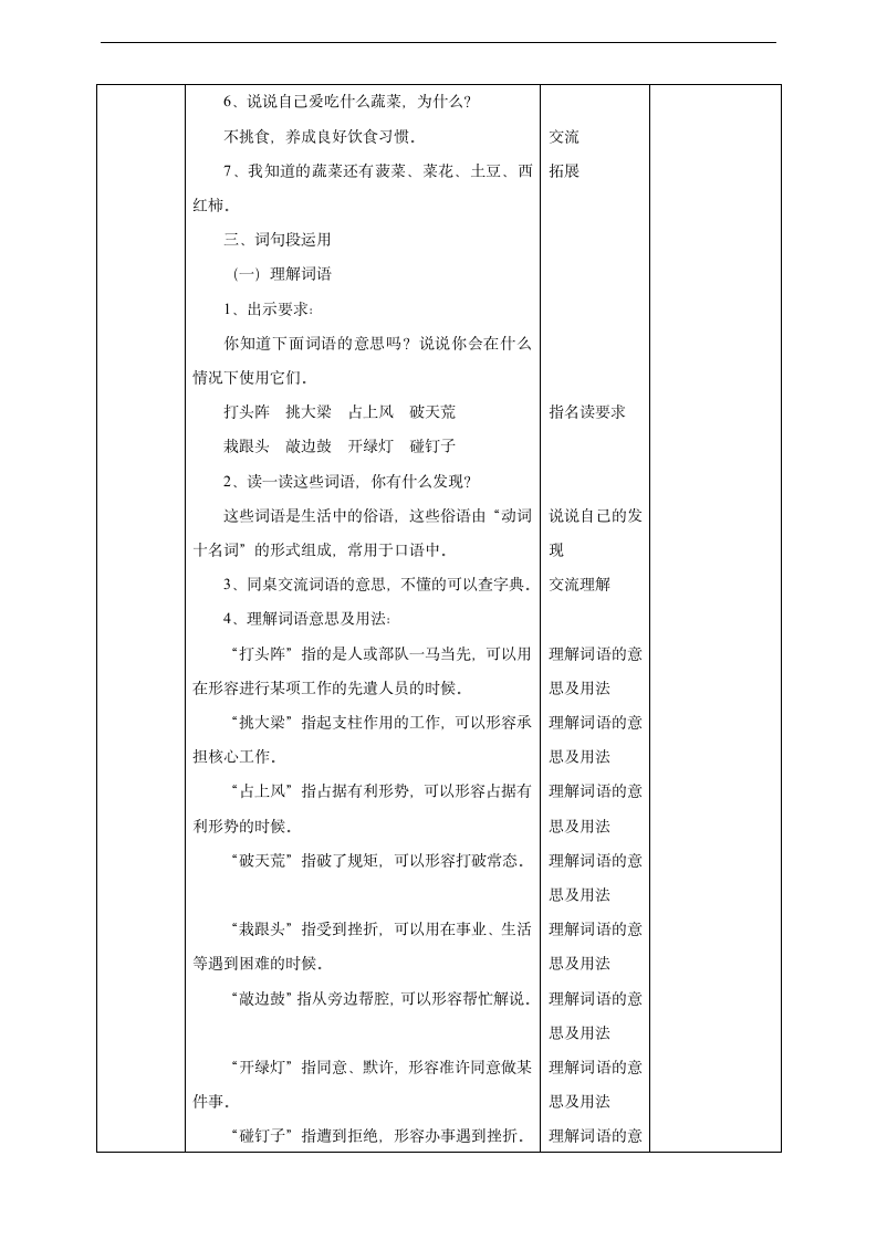 小学语文人教部编版四年级上册《第六单元语文园地一课时》教材教案.docx第3页