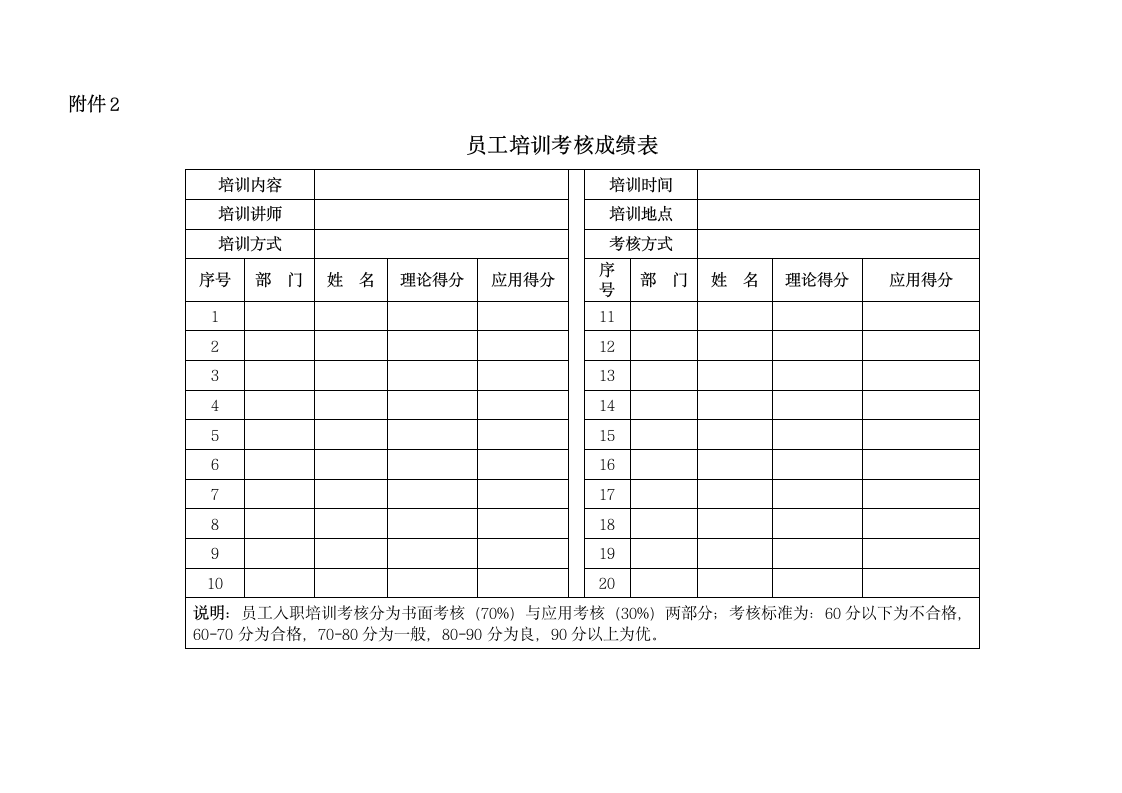 年度培训计划方案.wps第12页