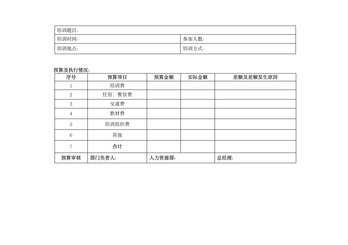 年度培训计划方案.wps第15页